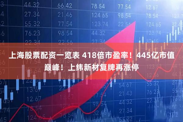 上海股票配资一览表 418倍市盈率！445亿市值巅峰！上纬新材复牌再涨停